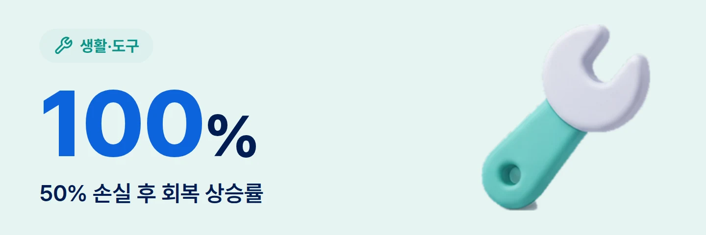 100% 50% 손실 후 회복 상승률